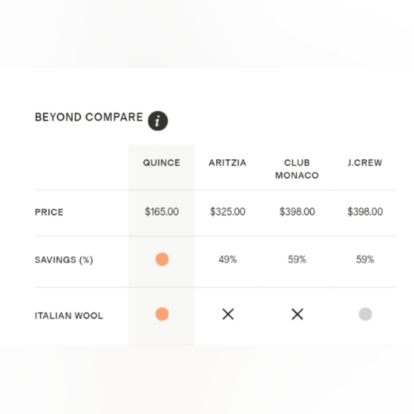 Quince Italian Wool Cocoon Coat. Black. XS. Perfect Condition. - Picture 6 of 17